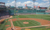Clearing the Green Monster at Fenway, Khan Academy - RF Cafe