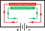 Current Flow Conventional Electron - RF Cafe