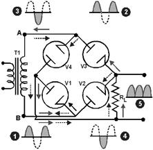 Bridge rectifier circuit