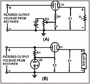 Electron tube voltage regulator using a battery for the fixed bias