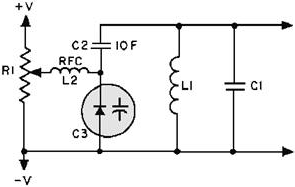 Varactor tuned resonant circuit - RF Cafe