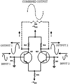 Differential-input, differential-output differential amplifier