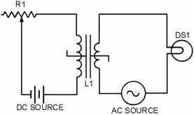 Schematic diagram of a simple saturable-core reactor