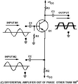 Differential Amplifier OUT OF Phase OTHER THAN 180