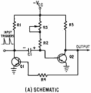 Monostable miltivibrator and waveshapes. Schematic - RF Cafe
