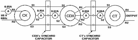 The effects of synchro capacitors in a control synchro system using a CDX and a CT - RF Cafe