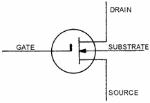 MOSFET (depletion/enhancement type)
