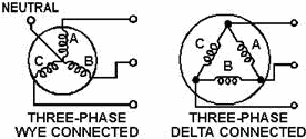 THREE-Phase ALTERNATOR CONNECTIONS - RF Cafe