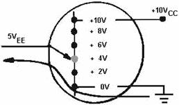 Forward bias point on UJT voltage gradient - RF Cafe