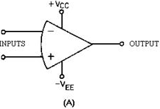 Schematic symbols of an operational amplifier