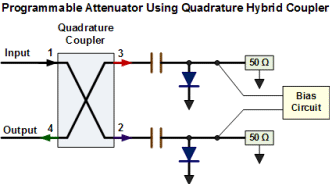 Quadrature hybrid hookup for an attenuator - RF Cafe