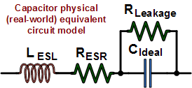 Real-world inductor model with resistance, inductance, and capacitance - RF Cafe