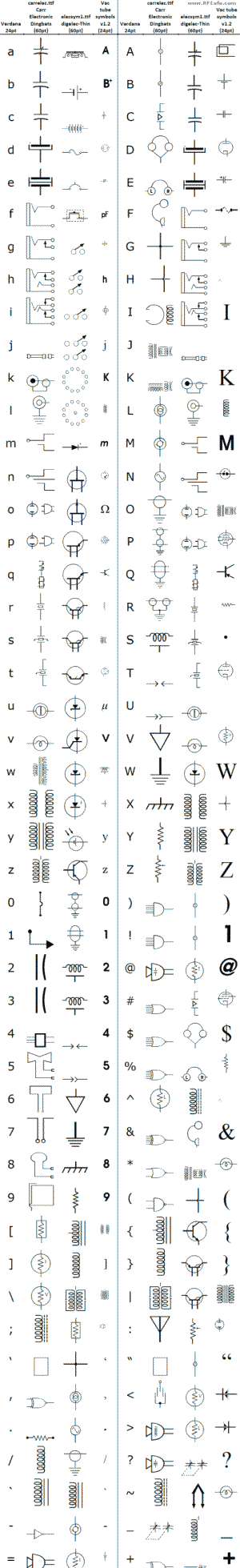 Electronics Symbols Fonts - RF Cafe