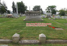 Hamilton family gravesite (Hiram Percy Maxim buried there) - RF Cafe