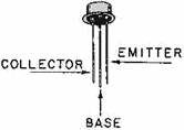 THREE ELEMENTS OF a TRANSISTOR - RF Cafe