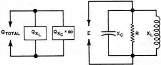 Parallel-circuit equivalent - RF Cafe