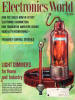 May 1964 Electronics World Cover - RF Cafe