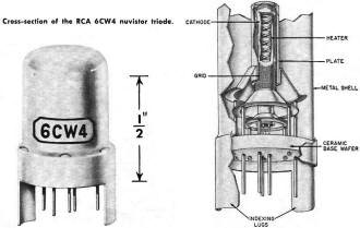 Cross-section of the RCA 6CW4 nuvistor triode - RF Cafe