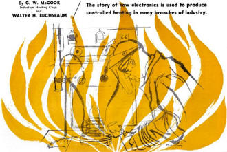 RF Induction Heating, May 1959 Electronics World - RF Cafe