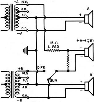 Circuit may upset feedback ratio and cannot be used in all amplifiers - RF Cafe