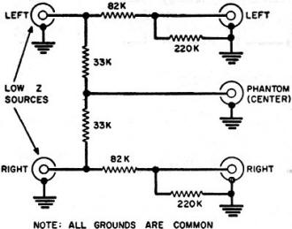 Deriving the center channel - RF Cafe
