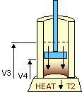 Carnot cycle - isothermal compression - RF Cafe