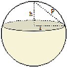 Volume and surface area of a sphere - RF Cafe