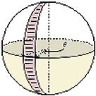 Surface area of a sphere - lune - RF Cafe