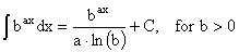 b^ax dx Basic Indefinite Integrals