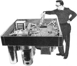 Inside the Power Amplifier, July 1959 Popular Electronics - RF Cafe