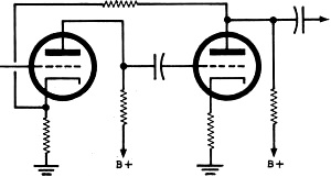 Typical feedback circuit; feedback path is from plate of second tube to cathode of first tube - RF Cafe