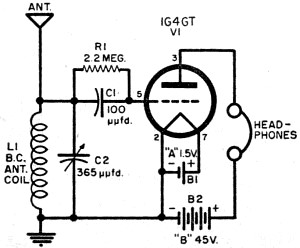 A wiring schematic contains the identical information conveyed in the pictorial schematic - RF Cafe