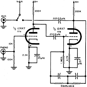 Eico HF-12 amplifier circuit broken down into its separate sections - RF Cafe