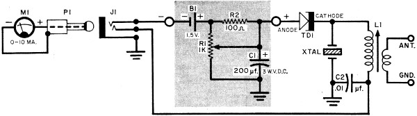 Circuit of tunnel-diode transmitter for operation between 3.5 and 10 MHz - RF Cafe