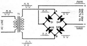 Full-wave diode rectifier - RF Cafe