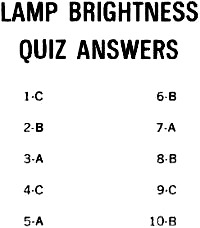 Lamp Brightness Quiz Answers - RF Cafe