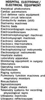 Hospital Electronics / Electrical Equipment - RF Cafe