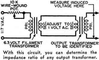 Identifying Salvaged Transformers, September 1956 Popular Electronics - RF Cafe