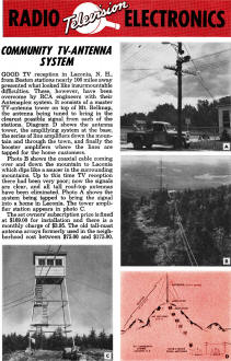 Community TV-Antenna System, January 1953 Popular Mechanics - RF Cafe