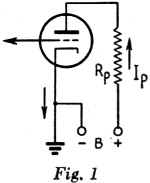 Plate circuit of a vacuum tube - RF Cafe