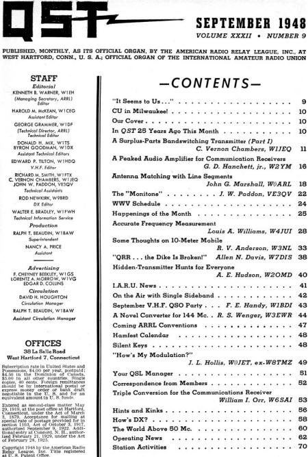 September 1948 2015 QST Table of Contents - RF Cafe