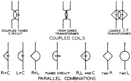 Combinations of the basic components - RF Cafe