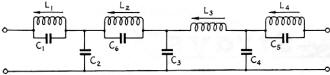 Circuit diagram of the filter discussed in the text - RF Cafe