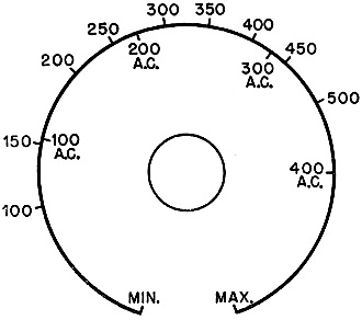 Drawing of a dial scale for the neon bulb voltmeter - RF Cafe