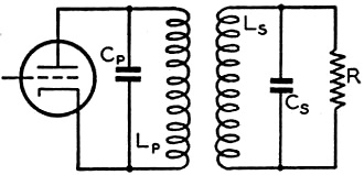 Load R is coupled to a tube through circuits LpCp and LsCs - RF Cafe