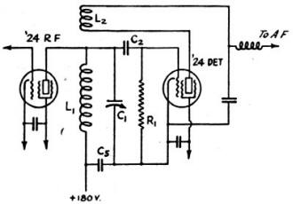 The usual method of tuned impedance coupling - RF Cafe