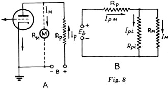 Effects of low voltmeter resistance upon the accuracy of voltage measurements - RF Cafe