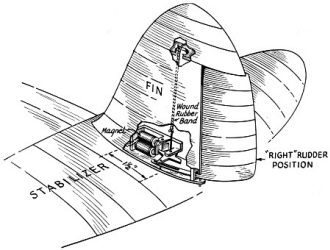 Isometric View of the Tail Assembly in the Good Championship Plane - RF Cafe
