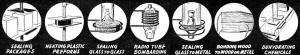 High Frequency Heating at a Glance, May 1945 Radio Craft - RF Cafe