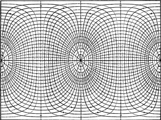 Great circle chart is used to find the radio transmission paths - RF Cafe